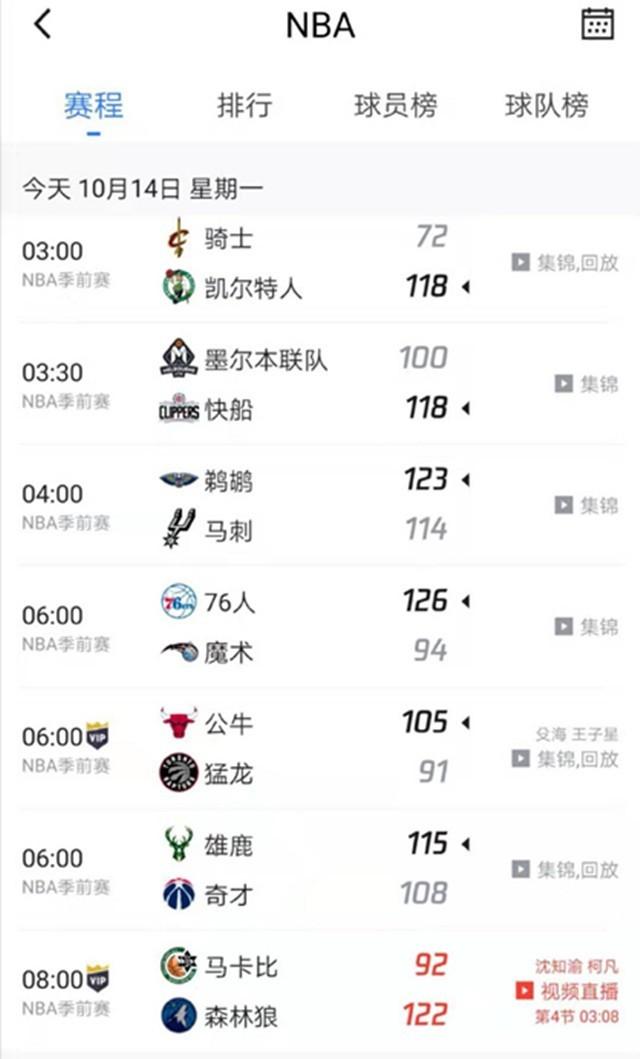 西班牙人面