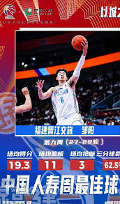 表现
