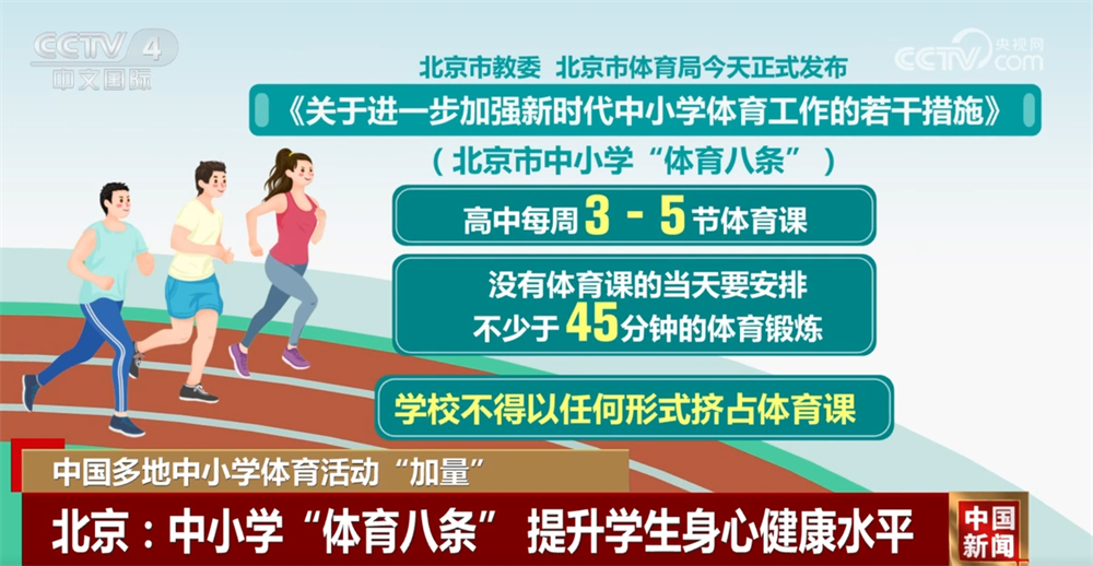 中的竞争力